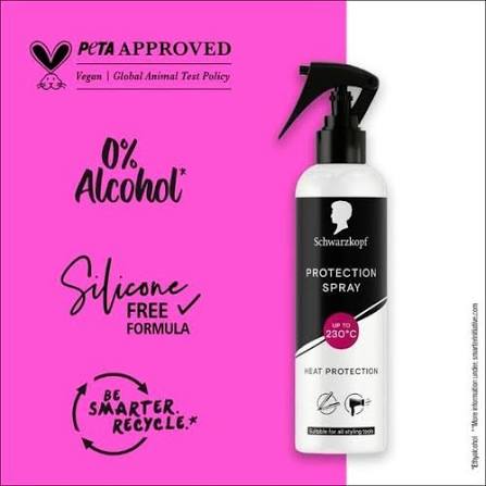 Schwarzkopf Professional Heat Protection Spray 250ml | Thermal Heat Protectant for Blow Dry & Styling
